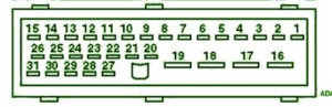 2006 Peugeot 205 Dash Fuse Box Diagram