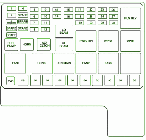 2006 Saturn Aura Underhood Fuse Box Diagram