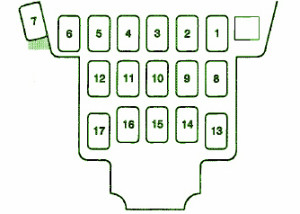 2007 Acura ILX Main Fuse Box Diagram