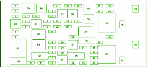 2007 Buick Lucerne Engine Fuse Box Diagram