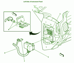 2007 Chevy Impala Under Dash Fuse Box Diagram