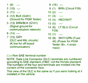 2007 Honda Accord Pin Out Fuse Box Map