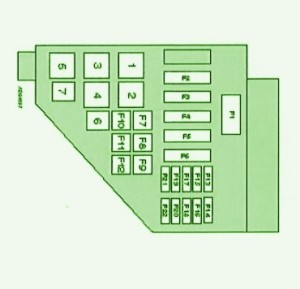 2007 MG ZS Main Fuse Box Diagram