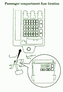 2007 Mitsubushi Lancer Compartment Fuse Box Diagram