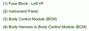 2008 Chevrolet City Express BCM Fuse Box Map