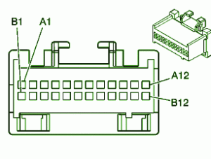 2008 Chevrolet City Express Pin Out Fuse Box Diagram