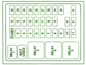 2008 Ford Kuga Main Fuse Box Diagram