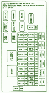 2008 Kia Rio Primary Fuse Box Diagram