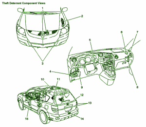 2008 Pontiac Vipe All Component Fuse Box Diagram