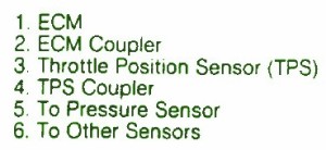 2008 Suzuki Swift Sensor Wiring Fuse Box Map
