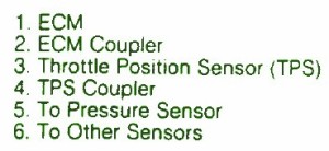 2008 Suzuki Swift Sensor Wiring Fuse Box Map