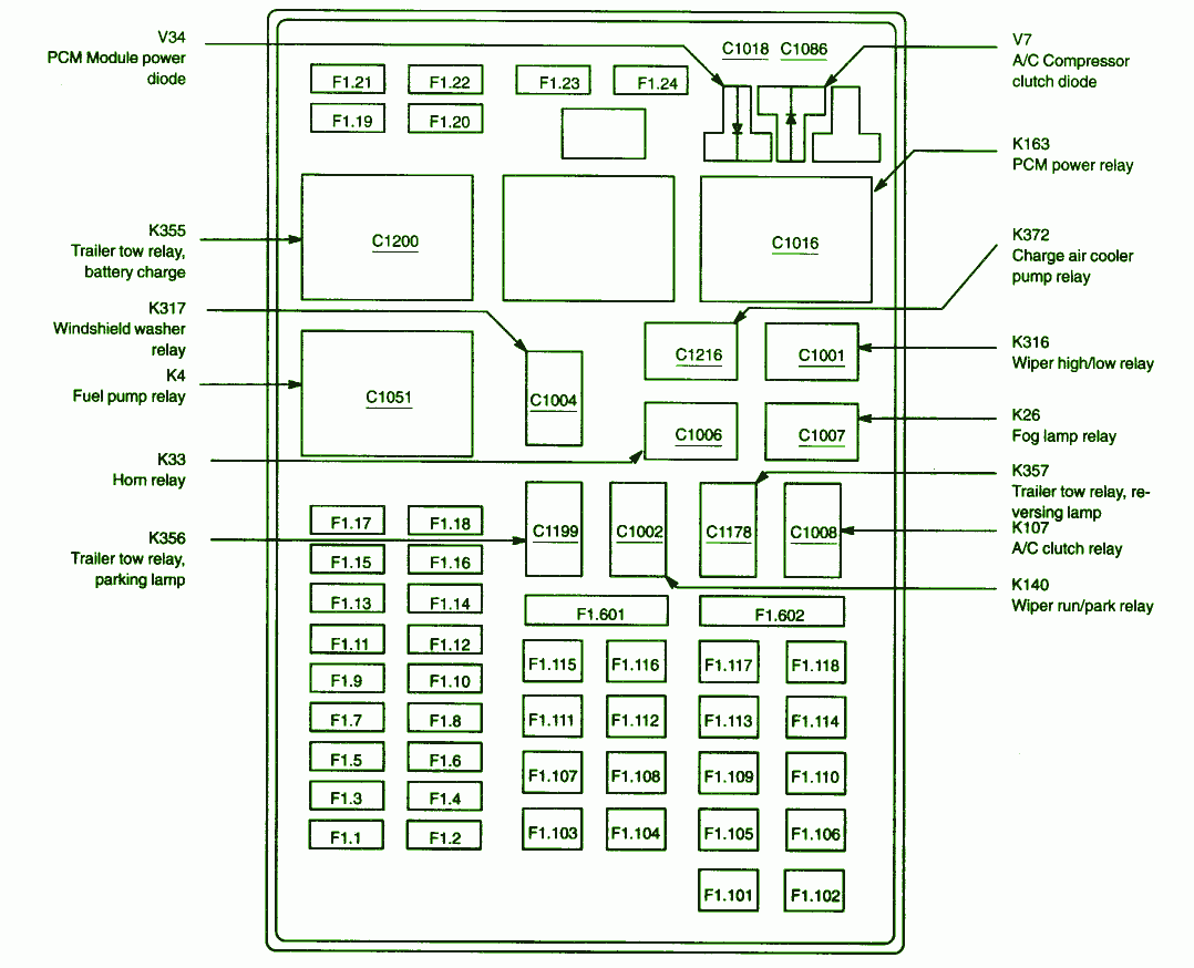 ...F150 Junction Box Fuse Box Diagram 2009 Ford F150 Junction Box Fuse Box ...