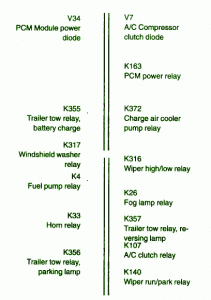 2009 Ford F150 Junction Box Fuse Box Map