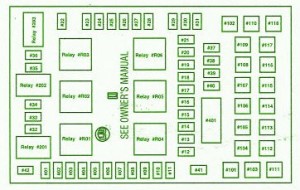 2009 Ford F150 Main Engine Fuse Box Diagram