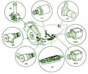 2009 GMC Savana 1500 Part Fuse Box Diagram