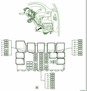 2009 Holden Wagon Engine Fuse Box Diagram