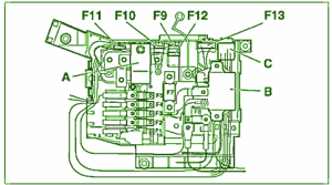 2009 Porsche Cayenne Engine Fuse Box Diagram