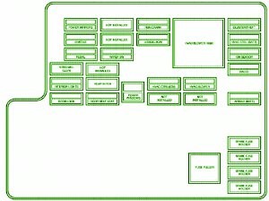 2009 Saturn SL Engine Fuse Box Diagram