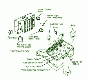 1988 Dodge 600 Fuse Box Diagram