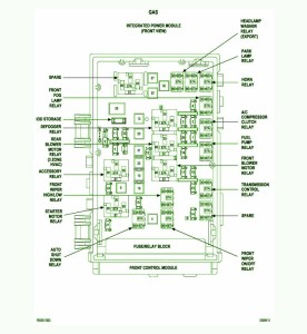 1990 Dodge Omni Main Fuse Box Diagram