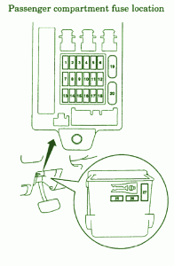 1990 Mitsubishi Cordia Compartment Fuse Box Diagram