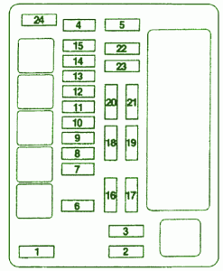 1990 Mitsubishi Cordia Main Fuse Box Diagram