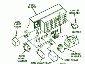 1992 Dodge D150 Wiper Fuse Box Diagram