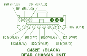 1993 Lincoln Continental Chassis Fuse Box Diagram