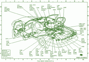 1994 Lincoln Continental Luggage Fuse Box Diagram