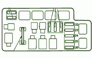 1995 Subaru Forester Under Hood Fuse Box Diagram