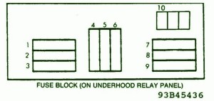 1998 Datsun Camioneta Under hood Fuse Box Diagram