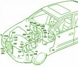 1998 Fiat Lancia Front Fuse Box Diagram