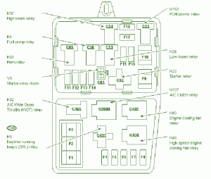 1998 Ford Pace Arrow Fuse Box Diagram