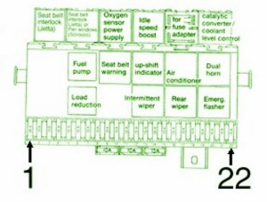 1998 Volkswagen Corrado Fuse Box Diagram