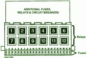 1998 Volkswagen Passat Circuit Breaker Fuse Box Diagram