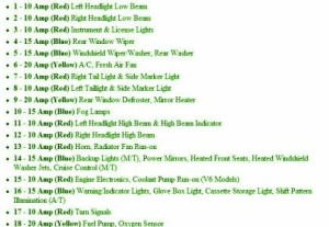 1998 Volkswagen Passat Circuit Breaker Fuse Box Map