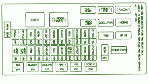 1999 Audi RS6 Engine Fuse Box Diagram