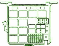 1999 Isuzu NPR Mini Fuse Box Diagram – Auto Fuse Box Diagram