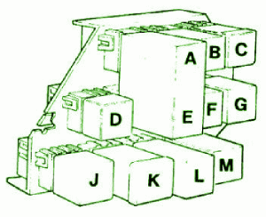 1999 Volvo 760TD Interior Fuse Box Diagram