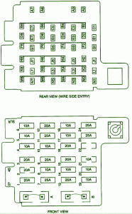 2000 Chevrolet Tahoe 5700 Fuse Box DIagram