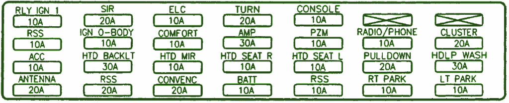 2001 Cadillac STS Under The Dash Fuse Box Diagram – Auto Fuse Box Diagram