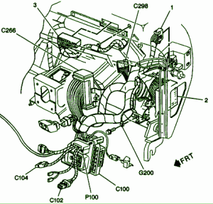 2001 Chevrolet Astro Engine Fuse Box Diagram