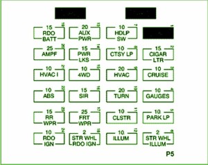 2001 GMC Vandura Primary Fuse Box Diagram