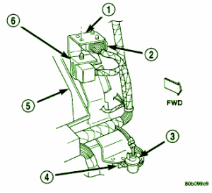 2001 Jeep Laredo Fuse Box Diagram