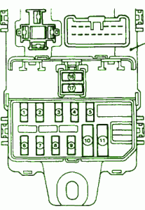 2001 Mitsubishi Highlander Main Fuse Box Diagram