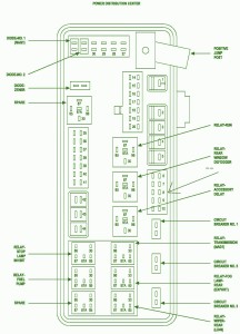 2002 Dodge Magnum Main Fuse Box Diagram