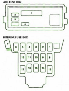 2003 Acura Coupe P1399 Interior Fuse Box Diagram