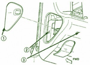 2003 Dodge Neon SRT4 Interior Fuse Box Diagram