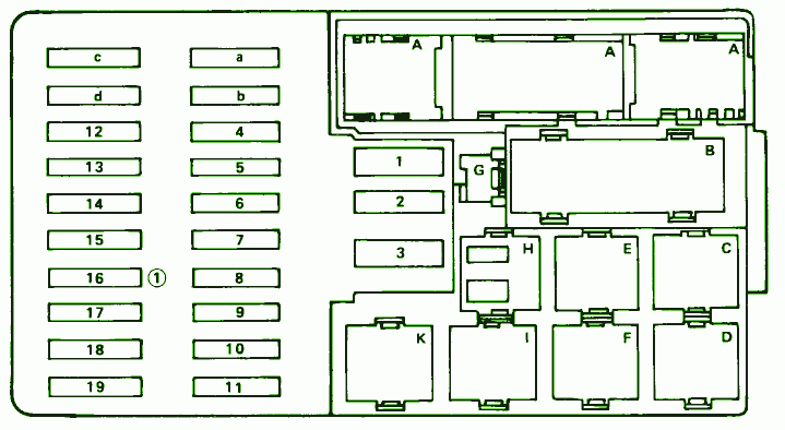 2003 Ford Excursion 4WD Fuse Box Diagram – Auto Fuse Box Diagram