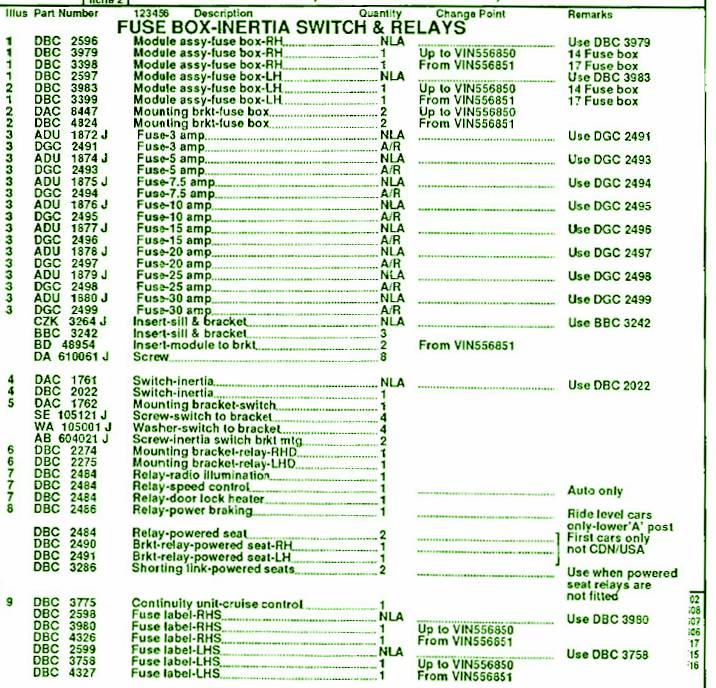 2003 Jaguar XK8 Part Fuse Box Diagram – Auto Fuse Box Diagram